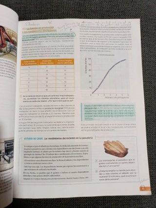 1 Bachillerato, Economía Revuela