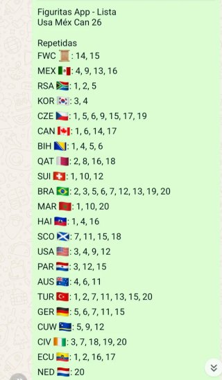 Cromos Panini Mundial 2026