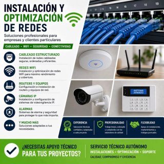 Cámaras de videovigilancia IP