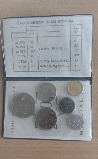Monedas Conmemorativas Mundial 82