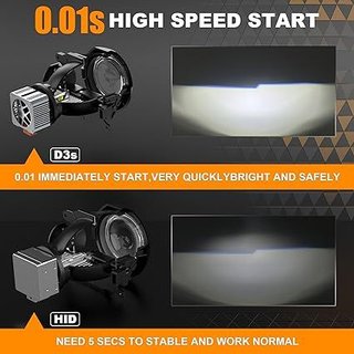 D-Lumina Bombilla D8S LED faros antierror Canbus