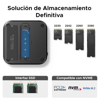 UGREEN Docking Station Mac Mini M4