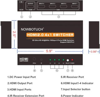 NOWBOTUCH HDMI Switch 4 Puertos 4K HDR