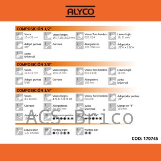 Juego Llaves de Vaso de 1/2", 1/4" y 3/8" - 171 Piezas Alyco 170745
