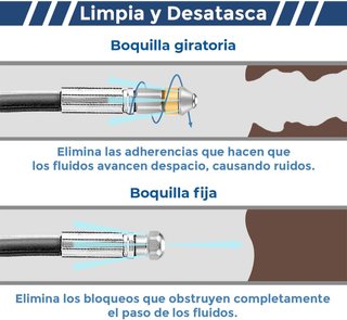 Manguera Hidrolimpiadora ImoreTEC 15m