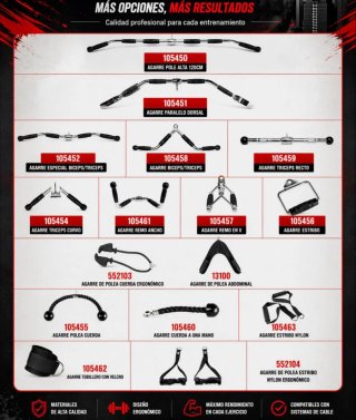 Accesorios CrossFit: Barras y agarres