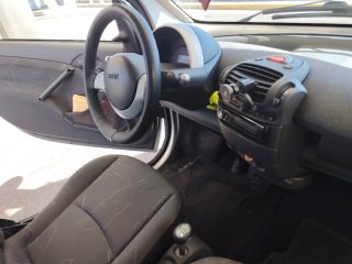 smart fortwo 2004