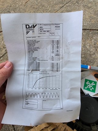 Alternador CEVAM 4930 Laguna 1.9dTi 120A INA