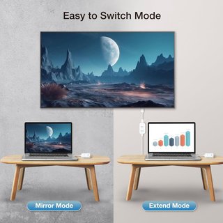 Transmisor y Receptor HDMI Inalámbrico EZCast 4K