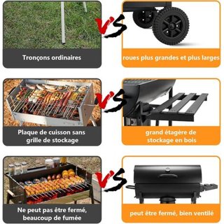 Barbacoa de carbón negra