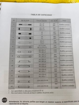 Curvadora Fortex F TFTX 35 - CTK