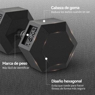 Set 2 Mancuernas Hexagonales 15 kg