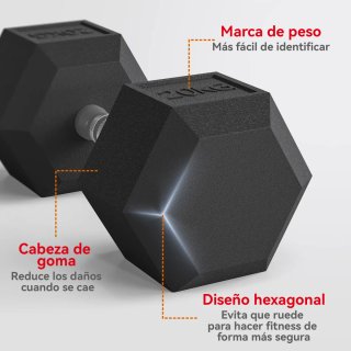 Mancuerna Hexagonal 20 kg Hierro Fundido