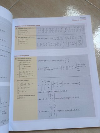 Rango. Matemáticas aplicadas a las CCSS 2 BCH