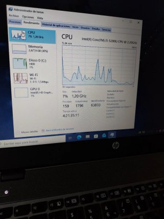 HP Elitebook 840 G2 i5