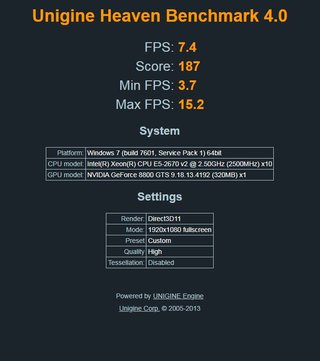Asus 8800GTS GPU - Condizioni da collezione