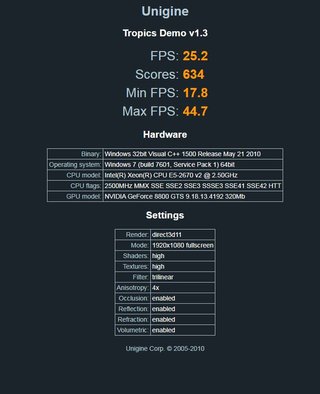 Asus 8800GTS GPU - Condizioni da collezione