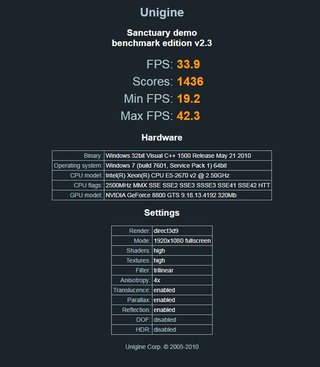 Asus 8800GTS GPU - Condizioni da collezione