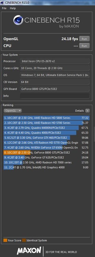 Asus 8800GTS GPU - Condizioni da collezione