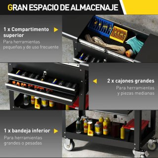 Carro de herramientas negro con ruedas