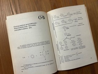 Libros de Química