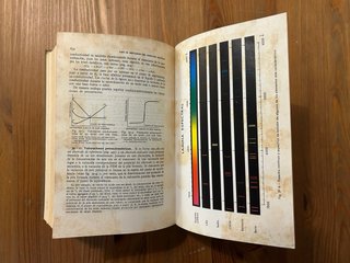 Libros de Química