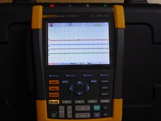 Osciloscópio Fluke 190-504