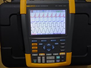 Osciloscópio Fluke 190-504