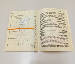 Libreta Corriente Caja Postal de Ahorros