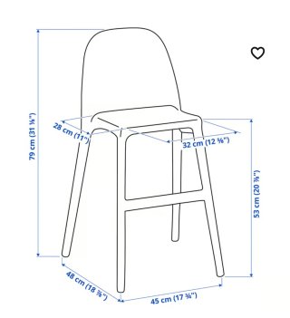 Sillas URBAN Ikea Blancas (2 unidades)