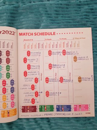 Álbum Cromos Mundial Qatar 2022 Panini