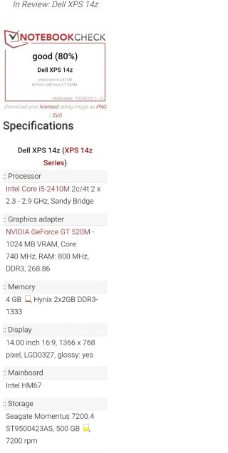 Dell XPS 14z i5 8GB RAM