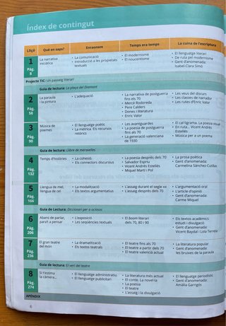 Libro Valencià: Llengua i Literatura - 2n. Batx.