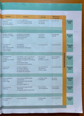 Libro Valencià: Llengua i Literatura - 2n. Batx.