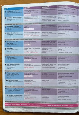 Libro Optimise Student’s Book-Level B2 (Macmillan)