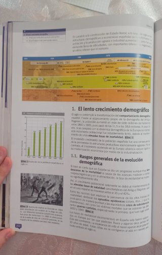 Historia de España 2°Bachillerato edebé