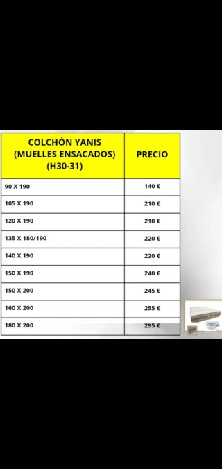 Colchónes