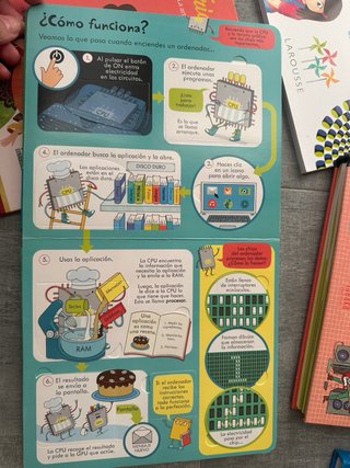 Lote 6 libros infantiles, algunos con solapas