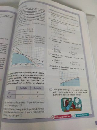 Matemáticas A. ESO. 4o