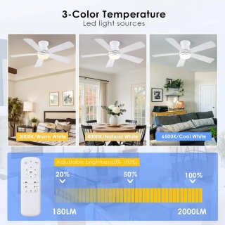Ventilador de techo Kviflon blanco