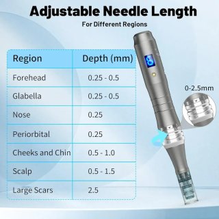Dr. Pen Ultima M8 Dermapen Profesional