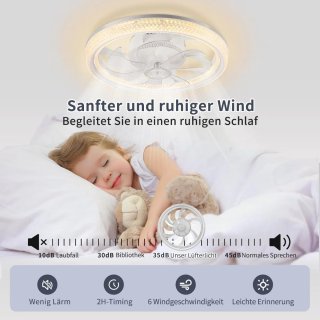 Ventilador Techo LED 70W con Lámpara Cristal