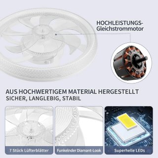 Ventilador Techo LED 70W con Lámpara Cristal