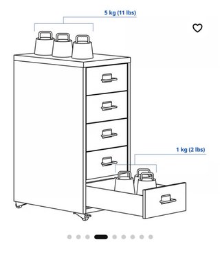 Cajonera Metálica Beige Ikea