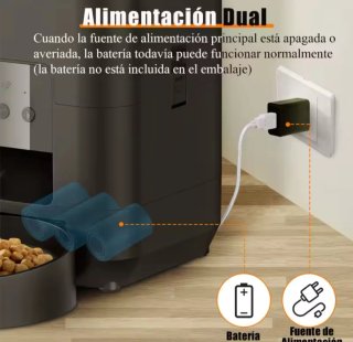 Comedero automático para mascotas
