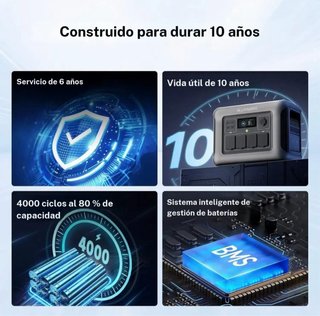 Estación de Energía ALLPOWERS 1056Wh