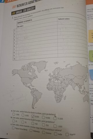 Euskara eta Literatura Batxilergoa 1 Ibaizabal