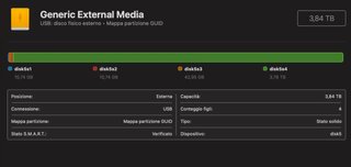 SSD Samsung 3.84TB SAS 2.5'' 12Gb/s