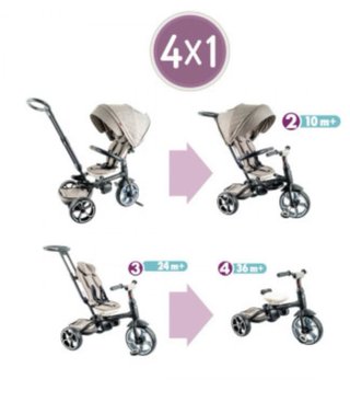 Triciclo evolutivo Qplay Prime