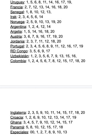 Cromos Mundial 2026 Panini